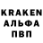 ТГК концентрат TTeHDaJIb